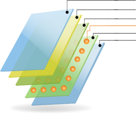 priwatt film cost